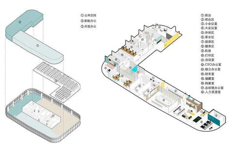 場景與社交 海鏈科技ViaBTC深圳總部辦公設(shè)計欣賞