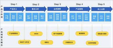 青島杰瑞工控技術(shù)簽約華天動(dòng)力oa系統(tǒng)建立智慧辦公平臺(tái)