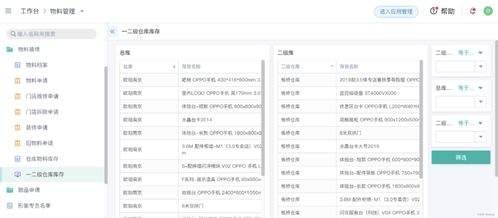 如何選擇適合企業的oa辦公系統
