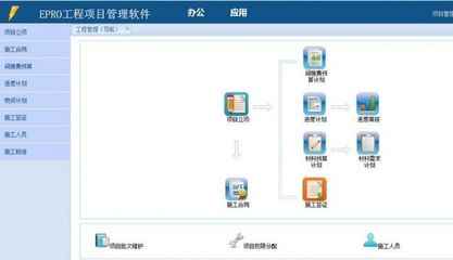 建筑施工管理軟件-工程項目管理軟件施工版