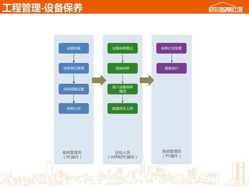 極致移動應(yīng)用產(chǎn)品介紹 極致辦公app