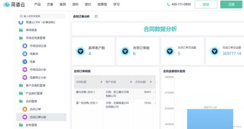 有什么軟件能實(shí)現(xiàn)erp crm oa 財(cái)務(wù)系統(tǒng)一體化